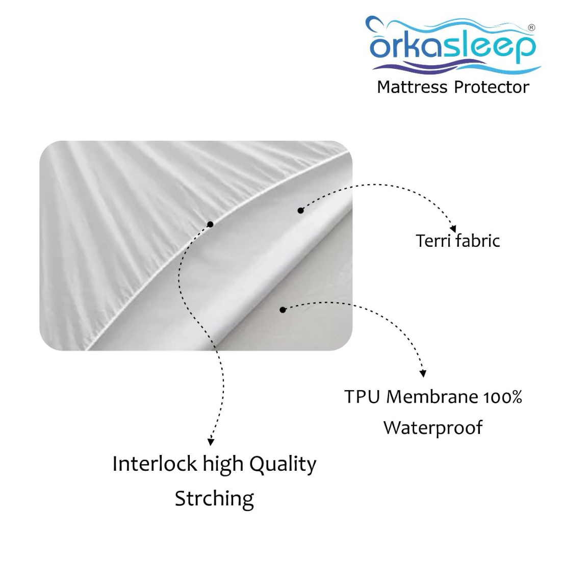 Orkasleep Mattress Protector, Beige view 4
